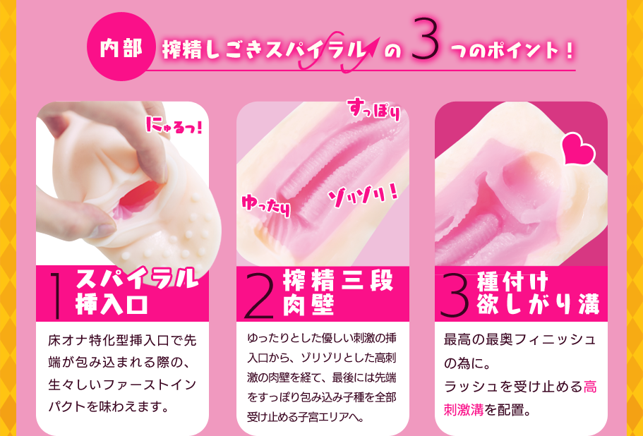 搾精しごきスパイラルの３つのポイント！スパイラル挿入口・搾精三段肉壁・種付け欲しがり溝を実装!