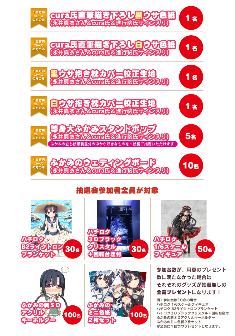 豪華プレゼント
